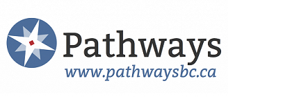 Pathways