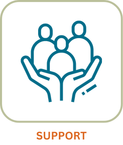 SUPPORT ICON