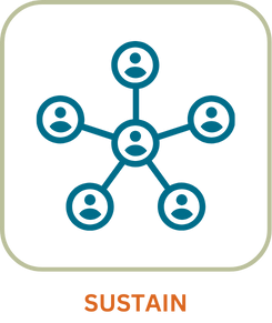 SUSTAIN ICON