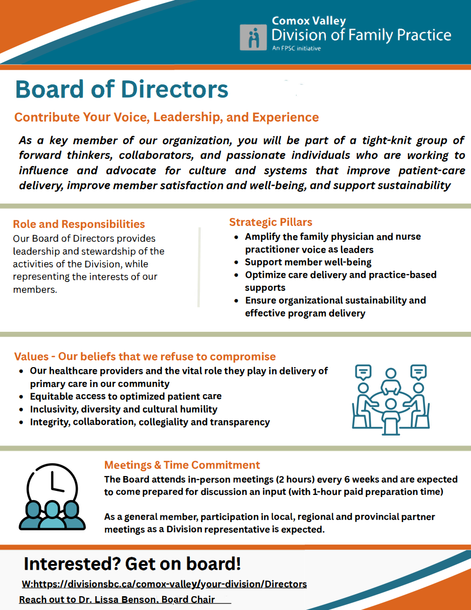 Board Info Sheet