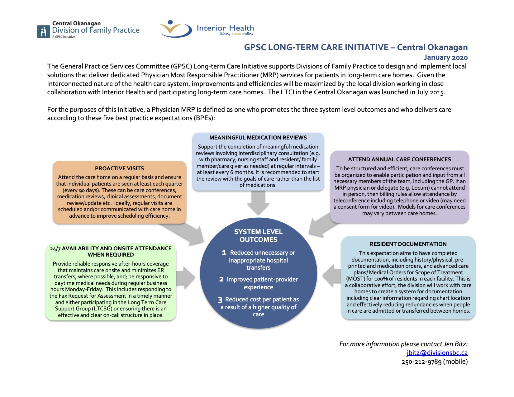 LTC Initiative Overview 2020 graphic.jpg