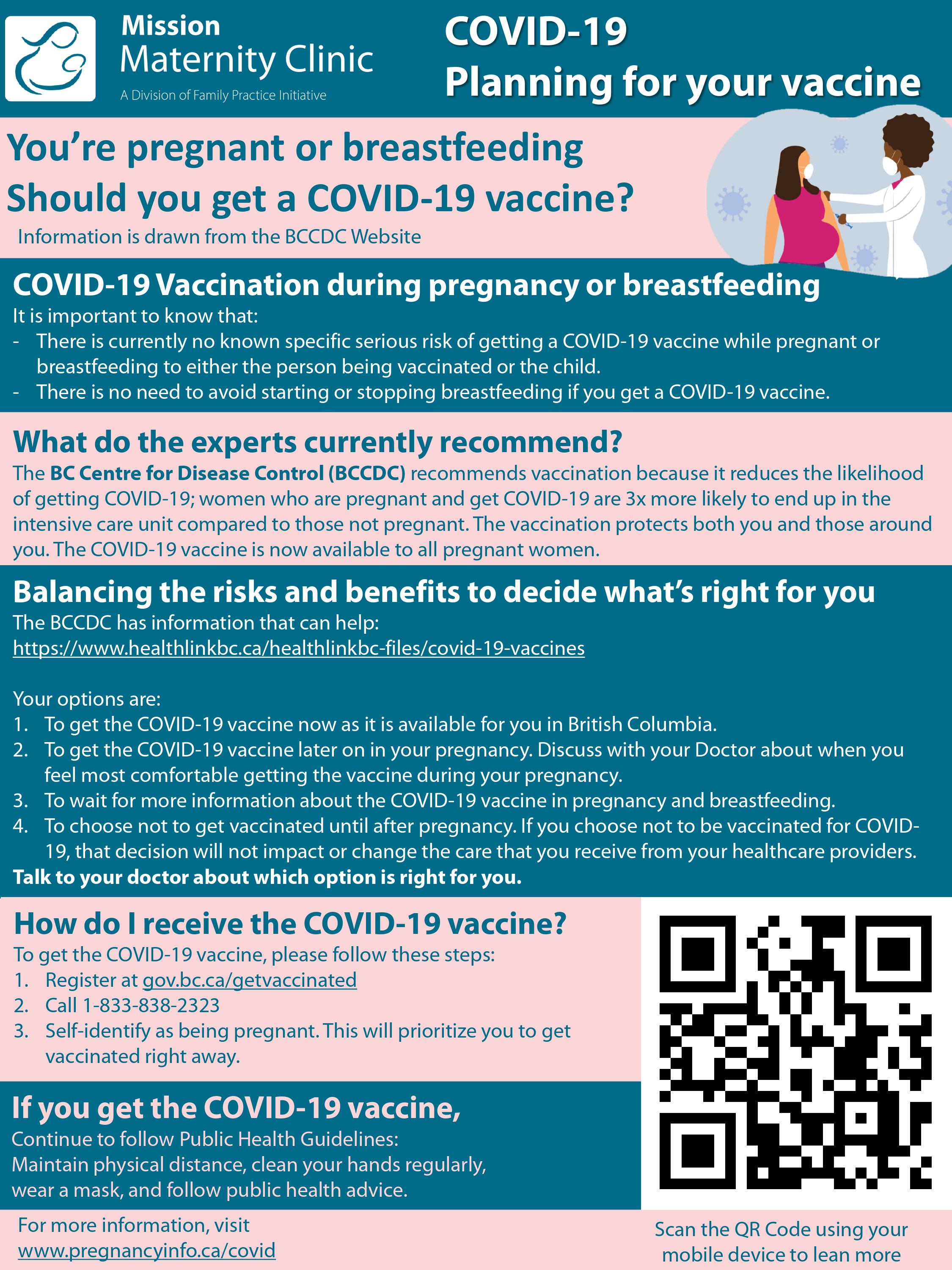 COVID-19 Planning for your vaccine - Pregnant & Breastfeeding-page-001_0.jpg