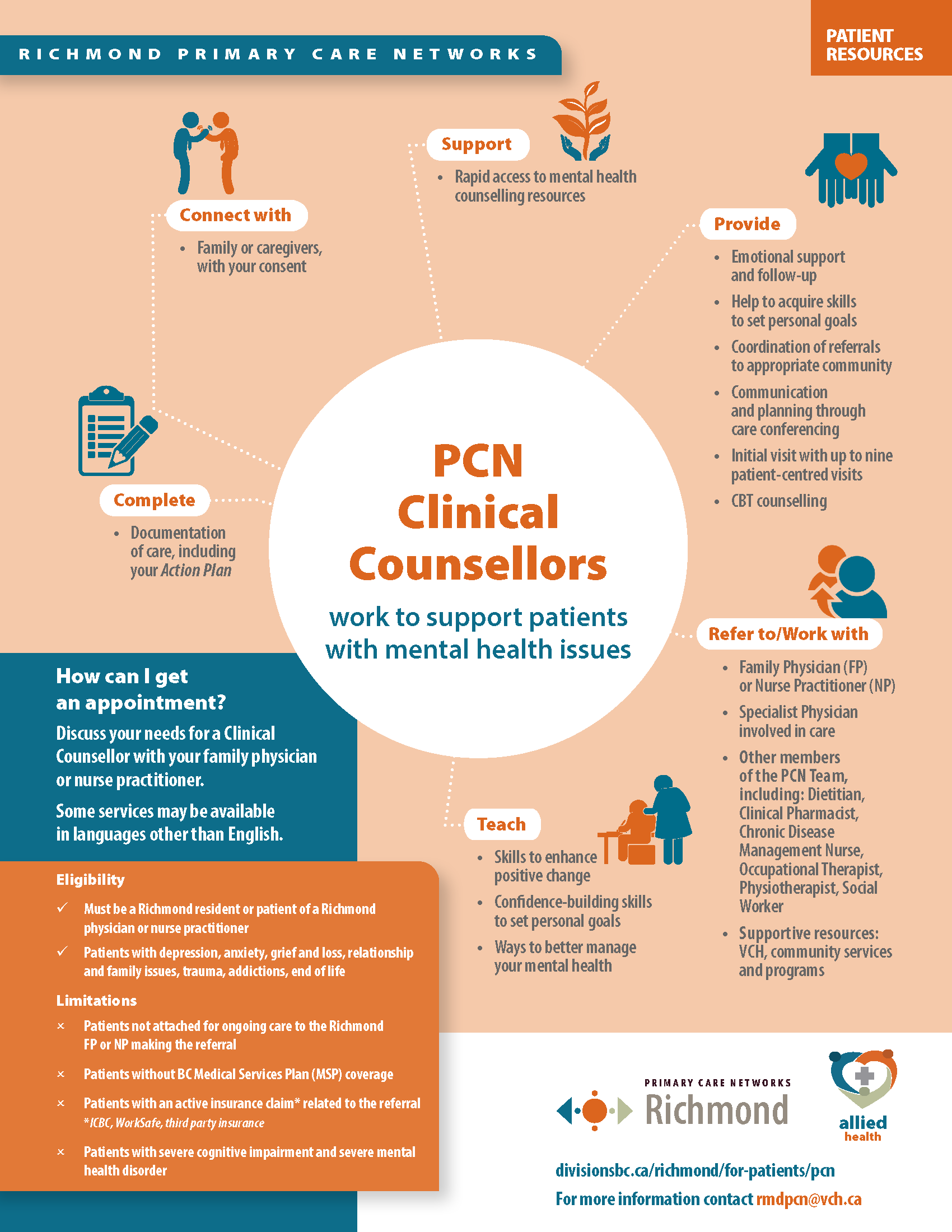 PCN Clinical Counsellors - service overview (patient handout).png