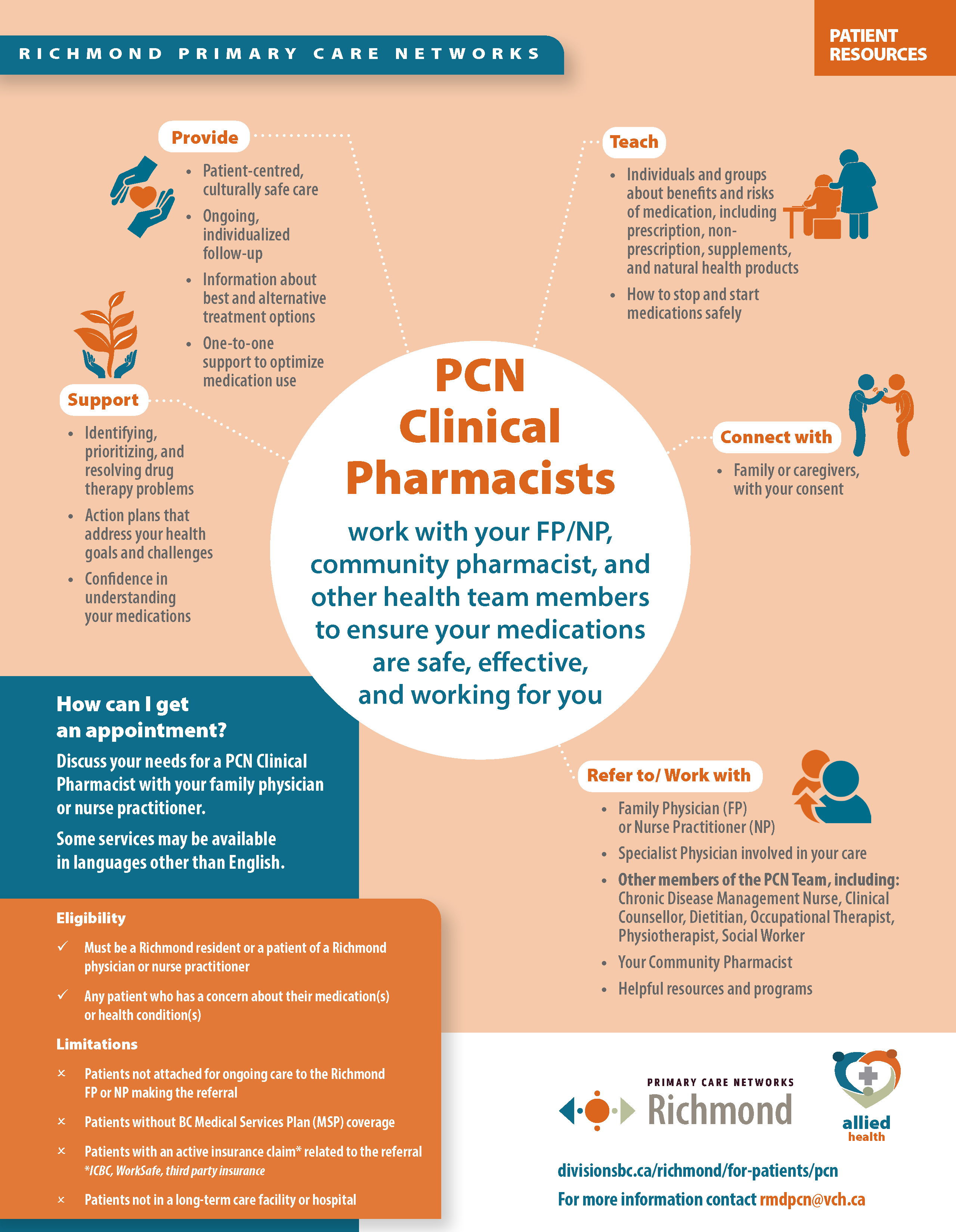 PCN Clinical Pharmacists - service overview (patient handout).png
