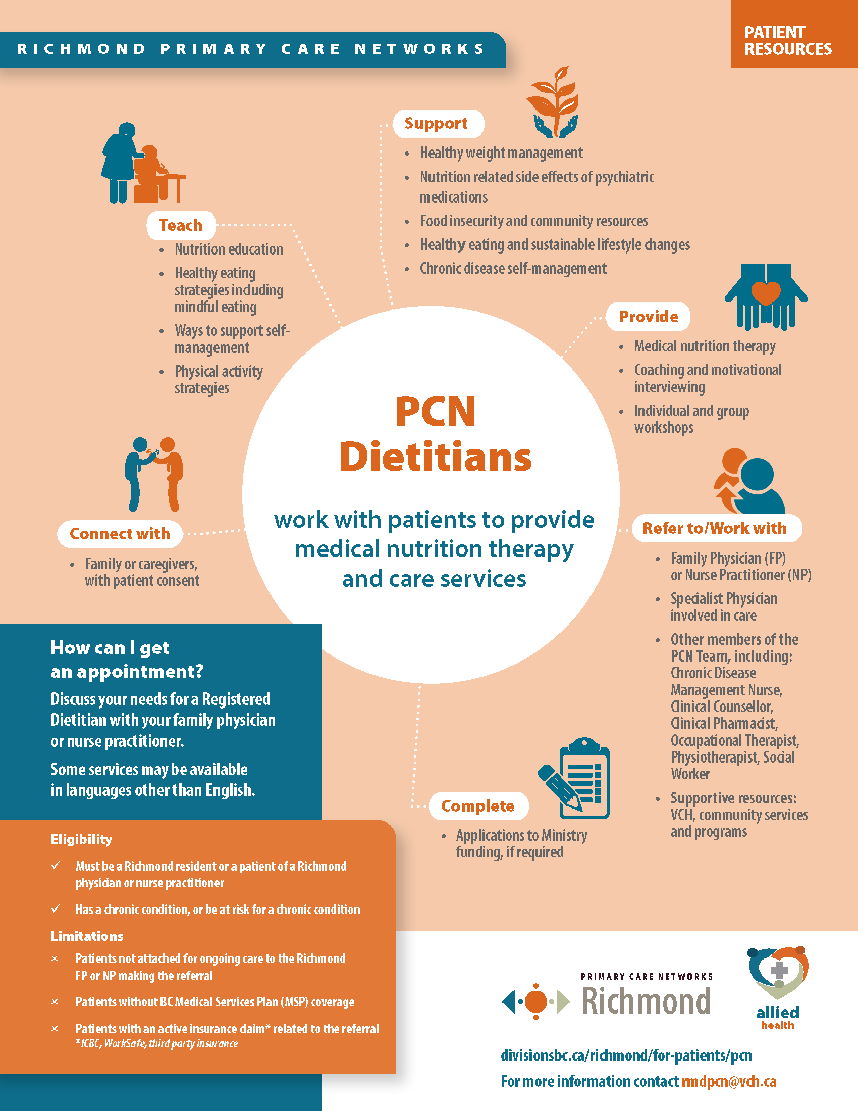 PCN Dietitians - overview (patient handout).png