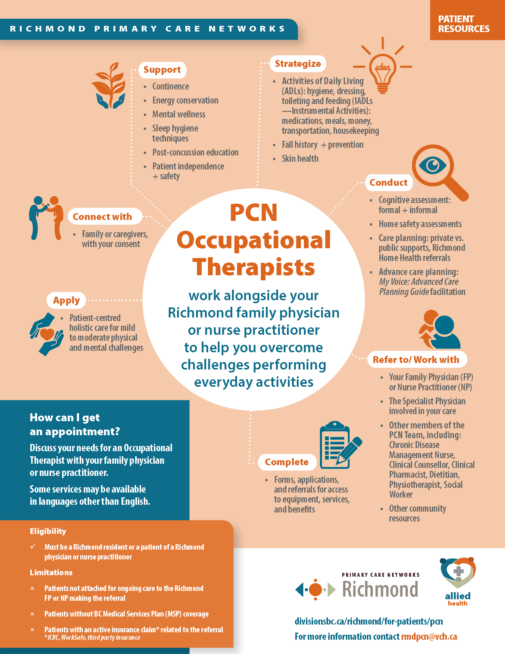 PCN Occupational Therapists - overview (patient handout).png