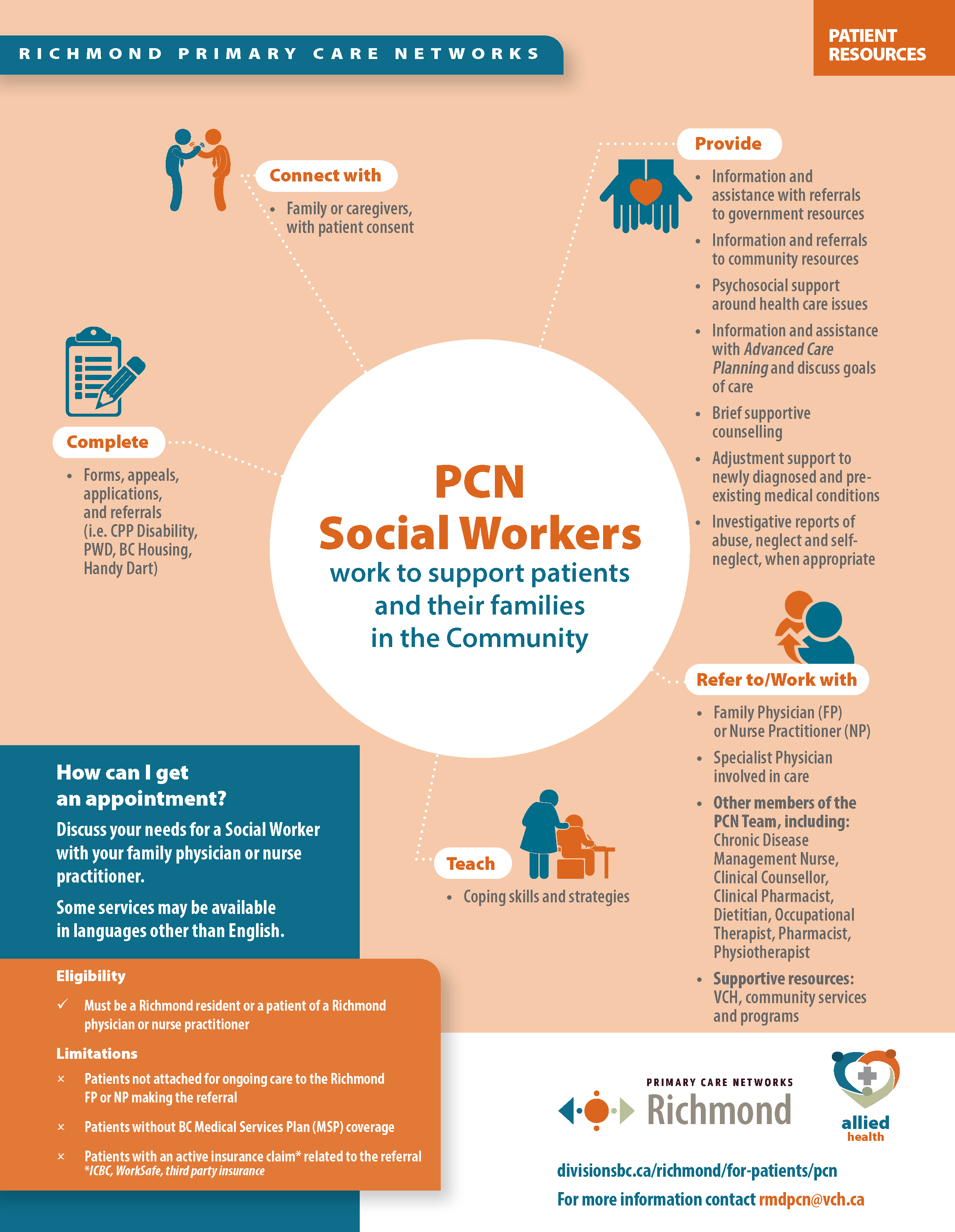 PCN Social Workers - overview (patient handout).png