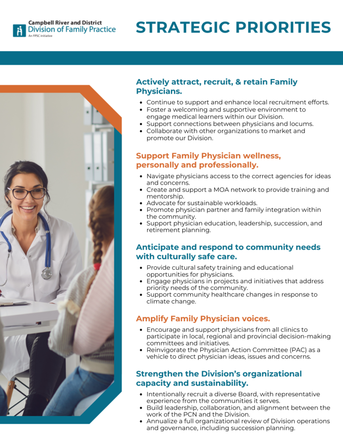 Strategic Priorities