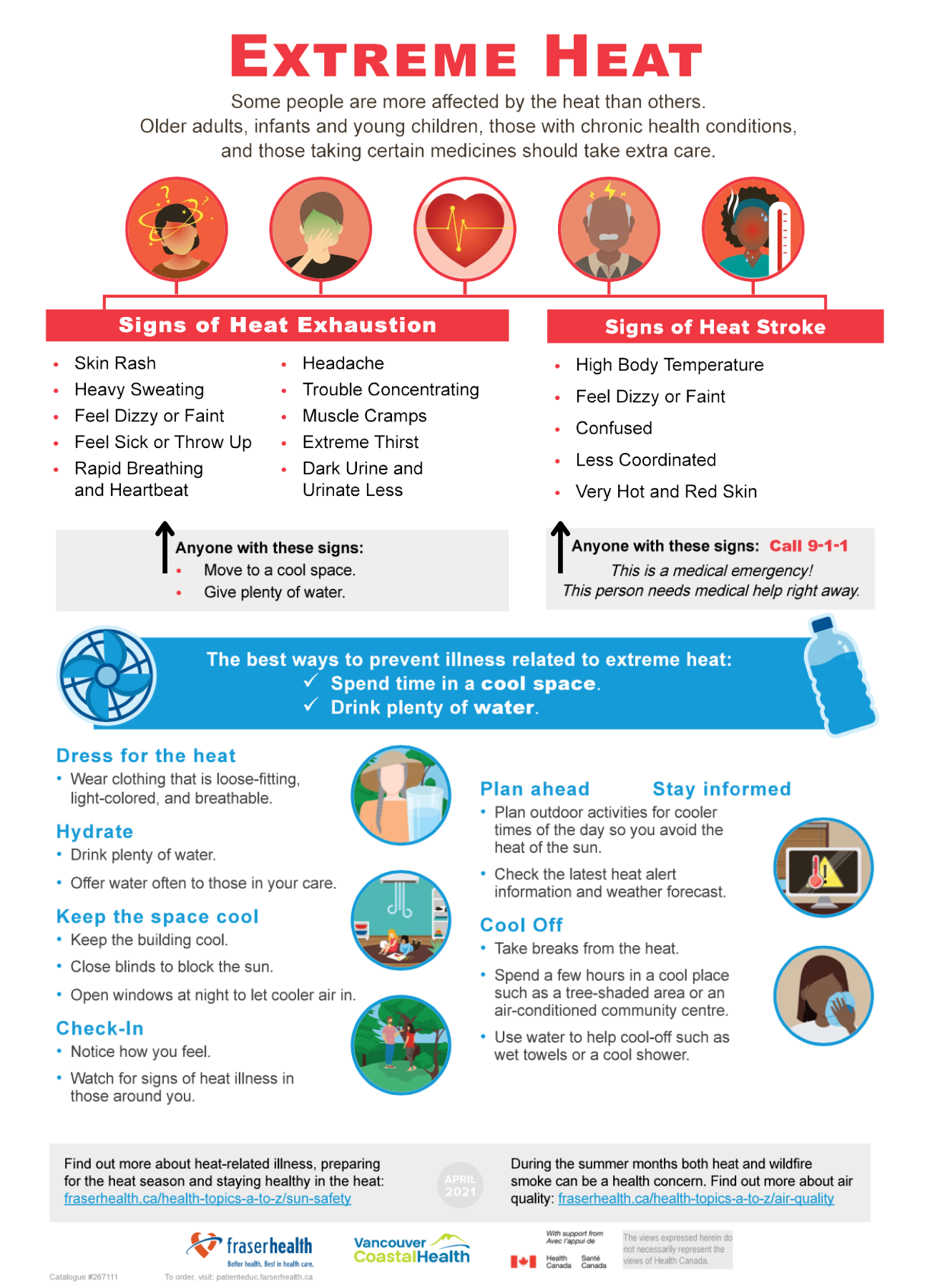 Extreme Heat | Divisions of Family Practice