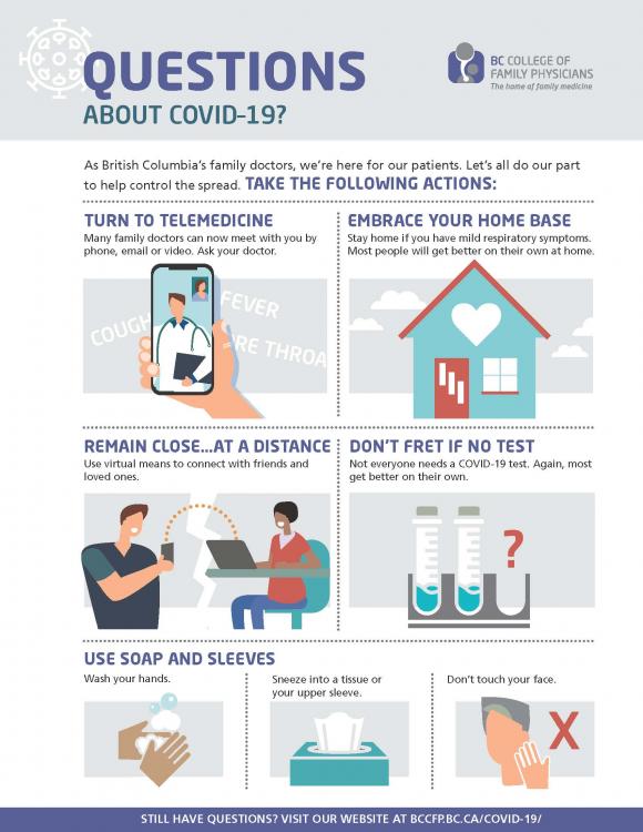 BCCFP_Covid19_Infographic_Page_1.jpg