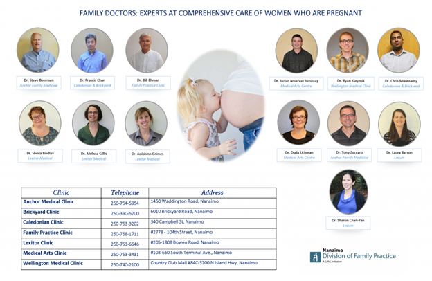 Prenatal and Postpartum Care  The Family Practice & Counseling Network