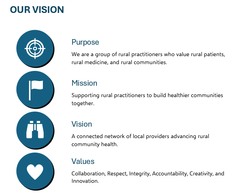 Purpose - Mission - Vision - Values