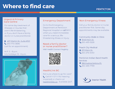 Where to Find Care - Penticton