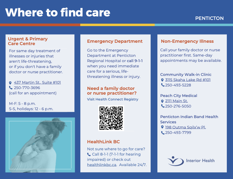 Where to Find Care Penticton
