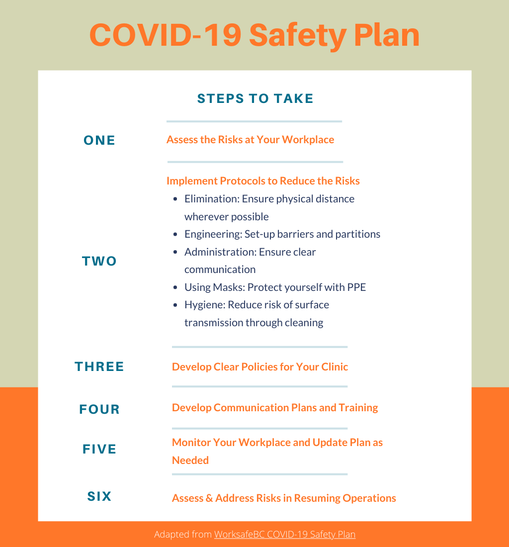 COVID-19 Safety Checklist.png