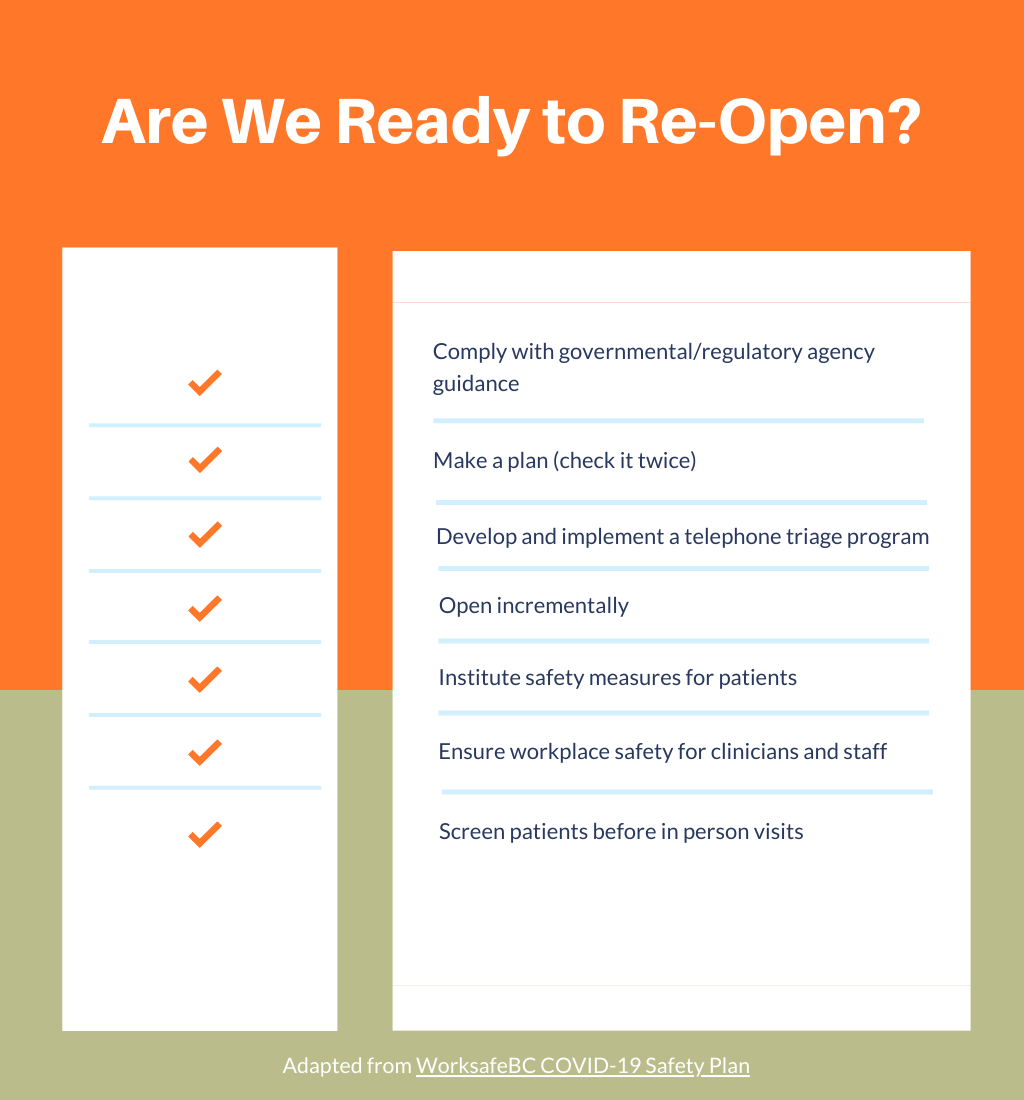 Readiness to Reopen Chart.png