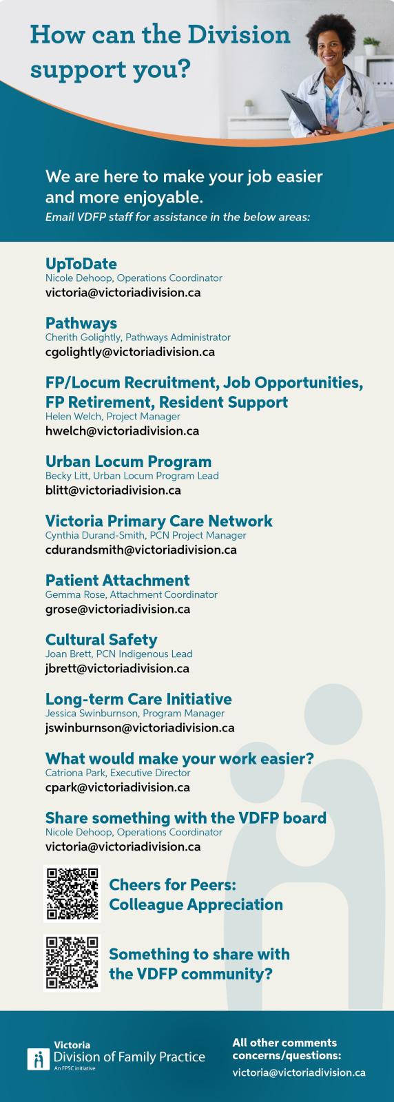 Divisions of family practice