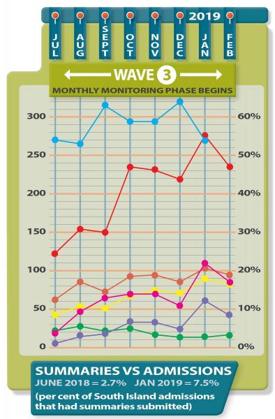 2019-PS(CHART)_0_0.jpg