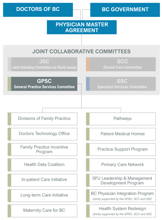 JCC Partnership_GPSC_resized.png