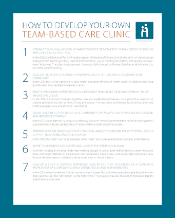 Team-Based Care - Fact Sheet