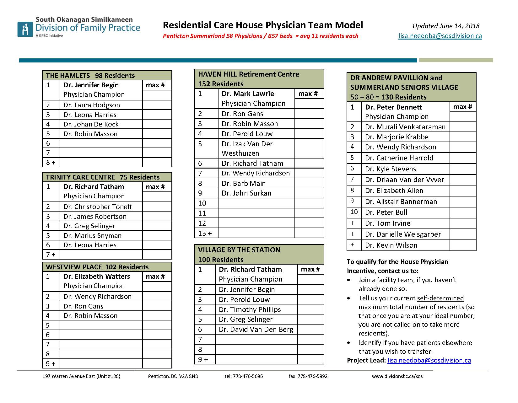 Residential Care - House Physician Model