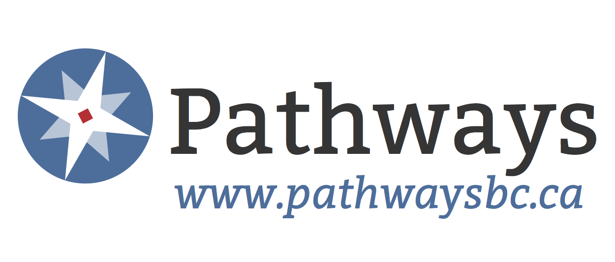 Pathways Login | Divisions Of Family Practice