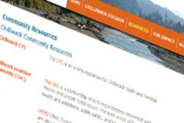 Community Resources
